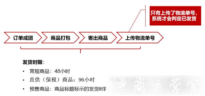 如何做好拼多多訂單管理工作?訂單管理要點說明